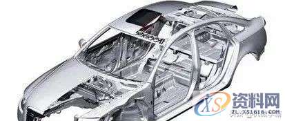 冲压过程中容易产生的各种缺陷分析及预防措施,冲压,缺陷,第3张 冲压过程中容易产生的各种缺陷分析及预防措施,冲压过程中容易产生的各种缺陷分析及预防措施,冲压,缺陷,第3张