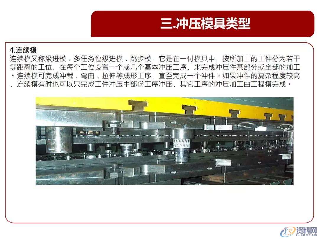 超经典的冲压基本结构、类型、原理知识,冲压,结构,第14张 超经典的冲压基本结构、类型、原理知识,冲压基本结构、类型、原理知识,超全超经典,冲压,结构,第14张