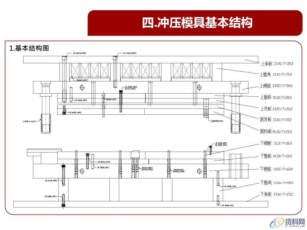 超经典的冲压基本结构、类型、原理知识,冲压,结构,第16张 超经典的冲压基本结构、类型、原理知识,冲压基本结构、类型、原理知识,超全超经典,冲压,结构,第16张