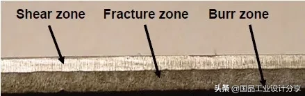 最全的冲压工艺与产品设计知识大汇总,冲压,工艺,第17张 最全的冲压工艺与产品设计知识大汇总,【专业知识】最全的冲压工艺与产品设计知识大汇总,冲压,工艺,第17张
