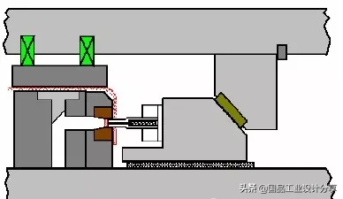 最全的冲压工艺与产品设计知识大汇总,冲压,工艺,第37张 最全的冲压工艺与产品设计知识大汇总,【专业知识】最全的冲压工艺与产品设计知识大汇总,冲压,工艺,第37张