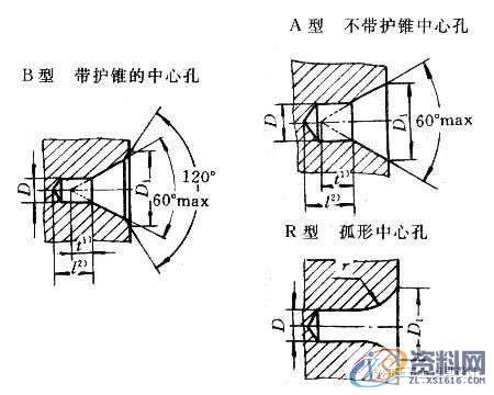 掌握这40种冲压工艺,助你轻松月入过万,冲压,工艺,第11张 掌握这40种冲压工艺,助你轻松月入过万,涨薪篇:掌握这40种冲压工艺,助你轻松月入过万,冲压,工艺,第11张