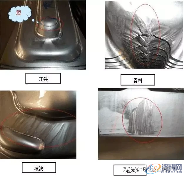 冲压件常用检验方法与缺陷评价准则,冲压件,缺陷,第1张 冲压件常用检验方法与缺陷评价准则,冲压件常用检验方法与缺陷评价准则,冲压件,缺陷,第1张