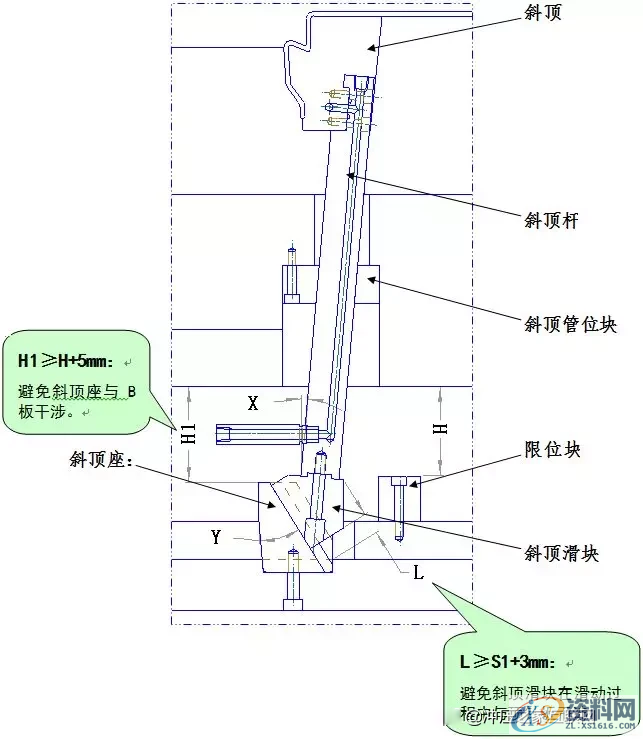 模具设计斜顶的行程设计要点,方向,模具设计,第3张 模具设计斜顶的行程设计要点,方向,模具设计,第3张