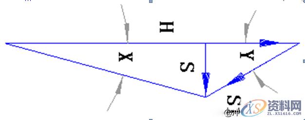模具设计斜顶的行程设计要点,方向,模具设计,第4张 模具设计斜顶的行程设计要点,方向,模具设计,第4张