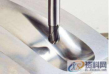 为什么钛合金是一种难加工材料?,加工,工件,第1张 为什么钛合金是一种难加工材料?,为什么钛合金是一种难加工材料?,加工,工件,第1张