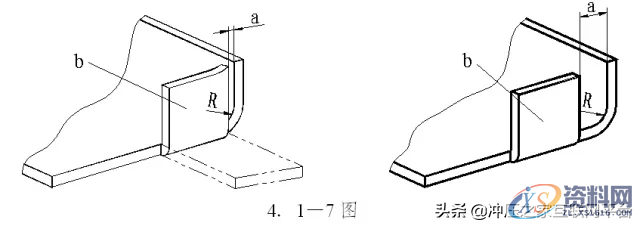 钣金折弯件的结构设计原则,钣金折弯件的结构设计原则,弯曲,圆角,第5张