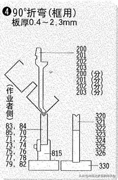 20种折弯模具的用法,形象逼真,模具设计,电商,培训学校,非标,潇洒,第4张 20种折弯模具的用法,形象逼真,20种折弯模具的用法,形象逼真,模具设计,电商,培训学校,非标,潇洒,第4张