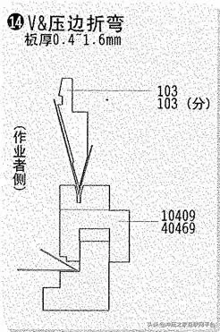 20种折弯模具的用法,形象逼真,模具设计,电商,培训学校,非标,潇洒,第14张 20种折弯模具的用法,形象逼真,20种折弯模具的用法,形象逼真,模具设计,电商,培训学校,非标,潇洒,第14张