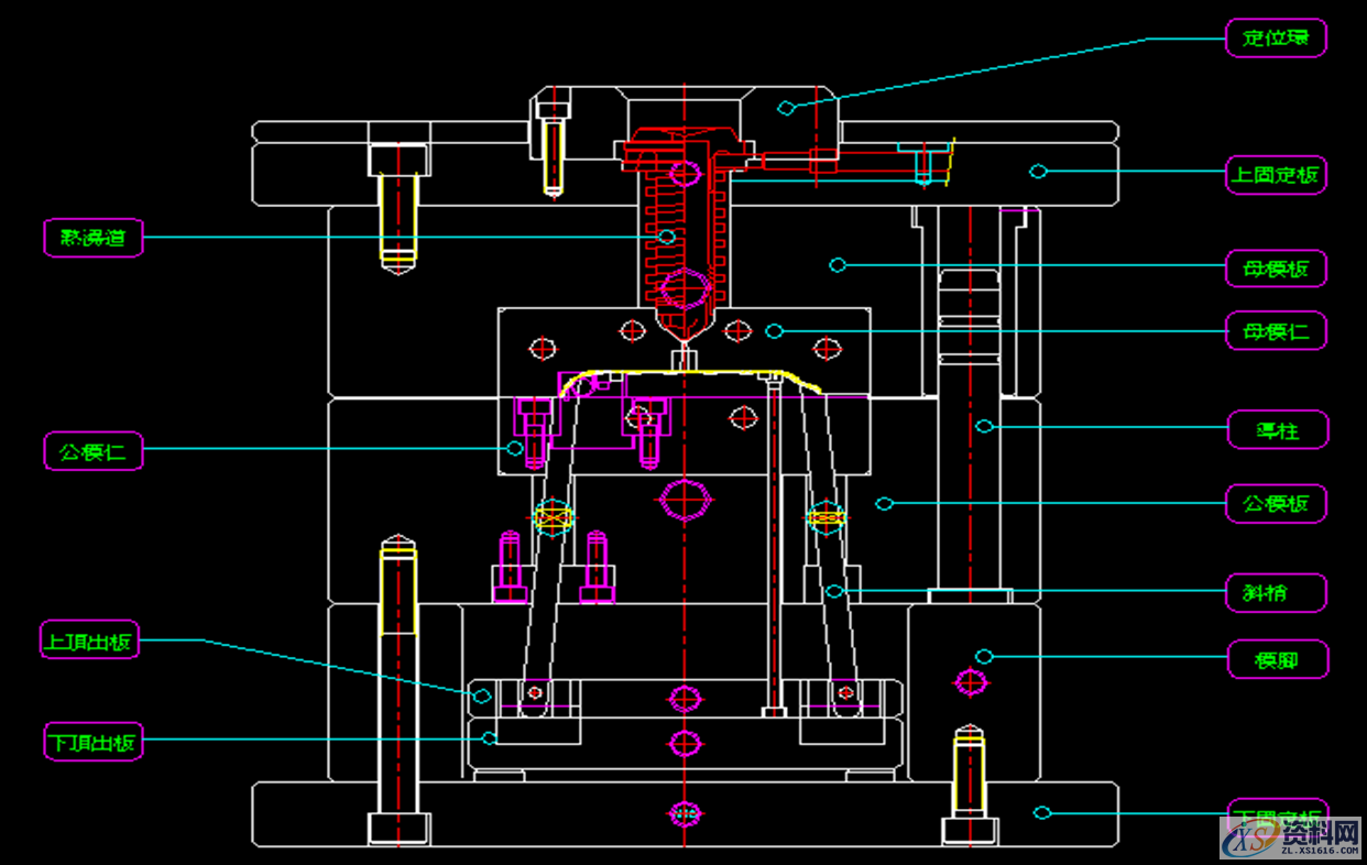 塑胶模具常用的10种常规结构，基本可以满足90%以上的产品,塑胶模具常用的10种常规结构，基本可以满足90%以上的产品,水口,下图,流道,模具,第4张