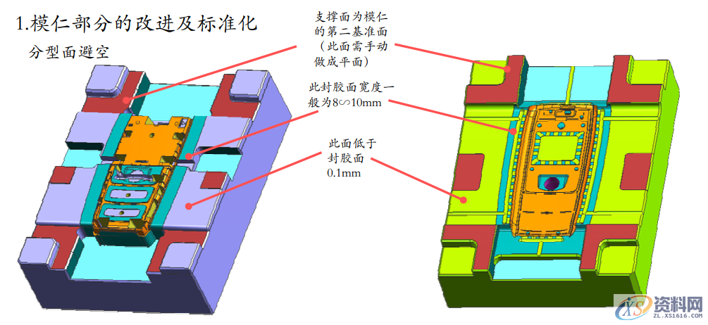 BYD模具设计作业流程:18个步骤,让设计变得清晰明了,设计,进行,模架,模具设计,产品,第13张 BYD模具设计作业流程:18个步骤,让设计变得清晰明了,BYD模具设计作业流程:18个步骤,让设计变得清晰明了,设计,进行,模架,模具设计,产品,第13张