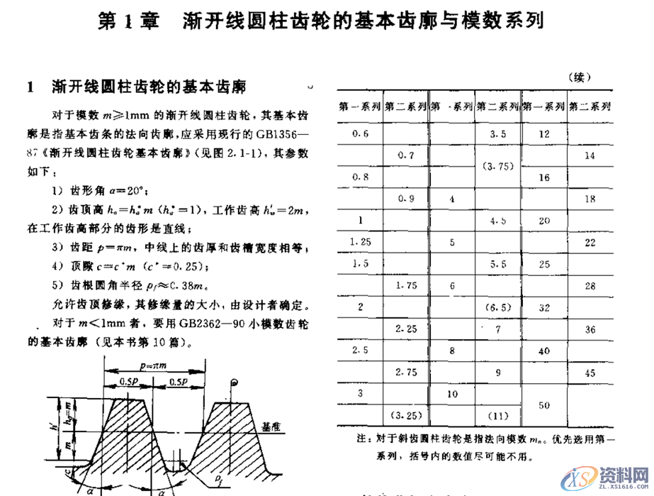 塑料内螺纹抽芯,简易模具设计,直接有效的进行脱模,齿轮,样式,采用,加工,第9张 塑料内螺纹抽芯,简易模具设计,直接有效的进行脱模,塑料内螺纹抽芯,简易模具设计,直接有效的进行脱模,真是绝了,齿轮,样式,采用,加工,第9张