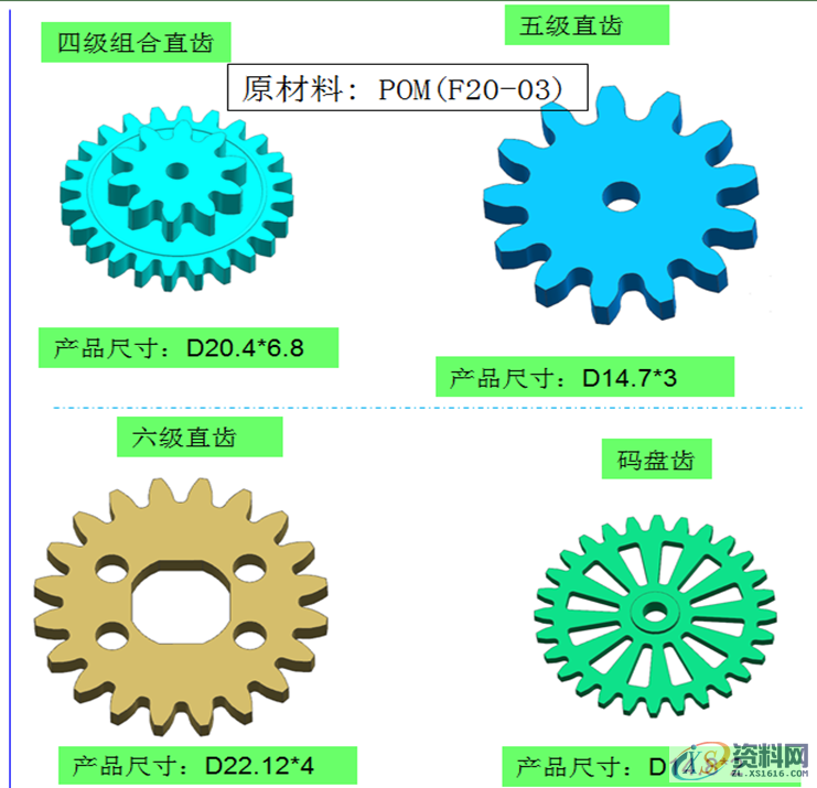 塑料尺寸常用的8种材料,而且每种材料均存在性能的差异,材料,特性,第1张 塑料尺寸常用的8种材料,而且每种材料均存在性能的差异,塑料尺寸常用的8种材料,而且每种材料均存在性能的差异,材料,特性,第1张