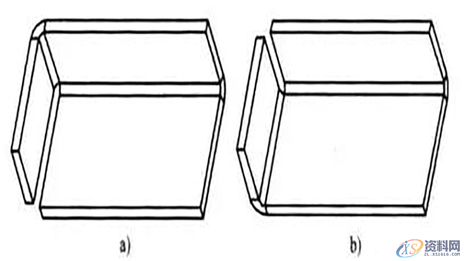 钣金设计指南:折弯注意事项以及设计原理,设计,半径,第8张 钣金设计指南:折弯注意事项以及设计原理,钣金设计指南:折弯注意事项以及设计原理,设计,半径,第8张