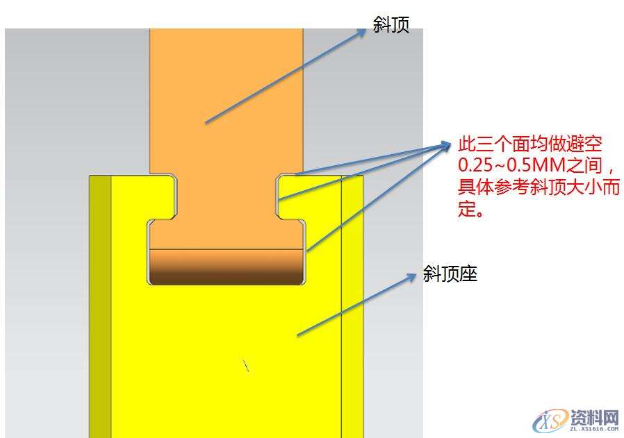 塑胶模具设计做好避空,将会大大缩短模具加工时间与配模时间! ...,模具设计,电商,培训学校,非标,潇洒,第10张 塑胶模具设计做好避空,将会大大缩短模具加工时间与配模时间! ...,塑胶模具设计做好避空,将会大大缩短模具加工时间与配模时间!,模具设计,电商,培训学校,非标,潇洒,第10张