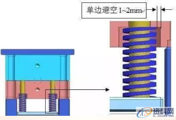 塑胶模具设计做好避空,将会大大缩短模具加工时间与配模时间! ...,模具设计,电商,培训学校,非标,潇洒,第3张 塑胶模具设计做好避空,将会大大缩短模具加工时间与配模时间! ...,塑胶模具设计做好避空,将会大大缩短模具加工时间与配模时间!,模具设计,电商,培训学校,非标,潇洒,第3张