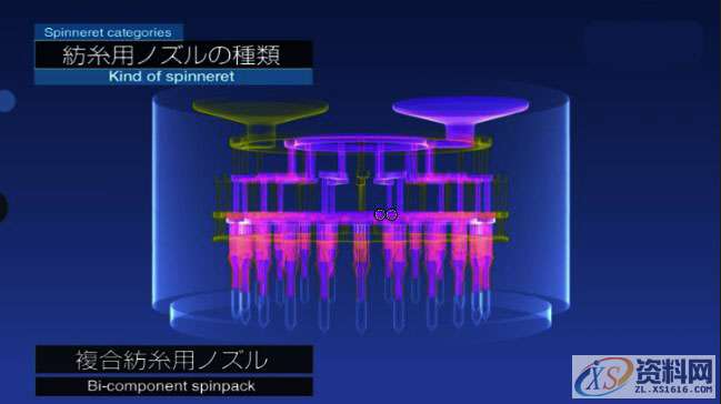 熔喷模具进胶样式与设计要点,图片PPT说明!,模具设计,电商,培训学校,非标,潇洒,第8张 熔喷模具进胶样式与设计要点,图片PPT说明!,熔喷模具进胶样式与设计要点,图片PPT说明!,模具设计,电商,培训学校,非标,潇洒,第8张