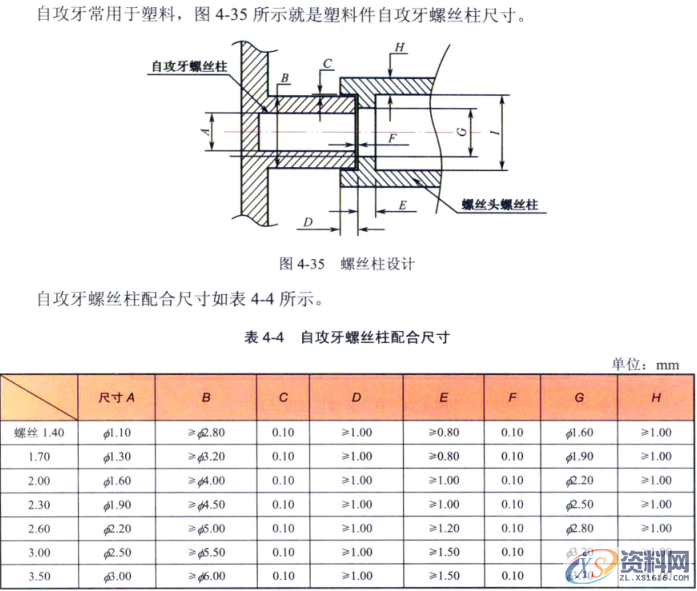 产品结构设计案例说明!,模具设计,结构,电商,培训学校,非标,第5张 产品结构设计案例说明!,产品结构设计案例说明!,模具设计,结构,电商,培训学校,非标,第5张