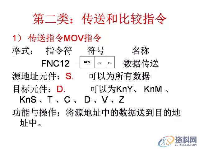 三菱PLC的24个入门级编程案例分享,建议收藏,产品,设计,模具,第26张 三菱PLC的24个入门级编程案例分享,建议收藏,产品,设计,模具,第26张