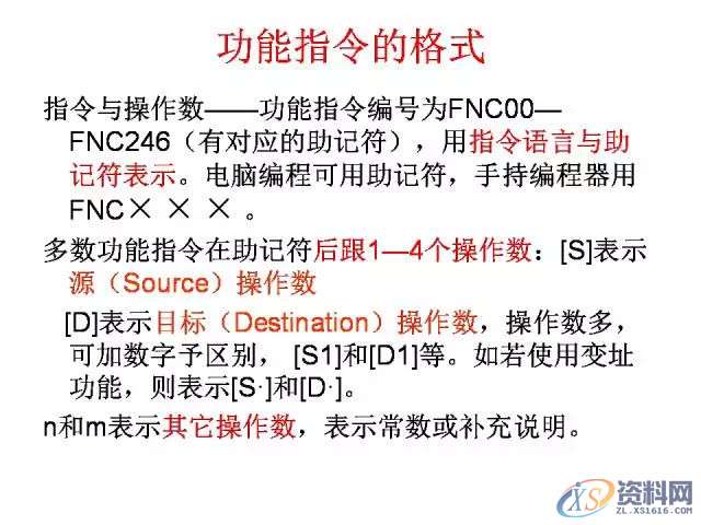 三菱PLC的24个入门级编程案例分享,建议收藏,产品,设计,模具,第23张 三菱PLC的24个入门级编程案例分享,建议收藏,产品,设计,模具,第23张