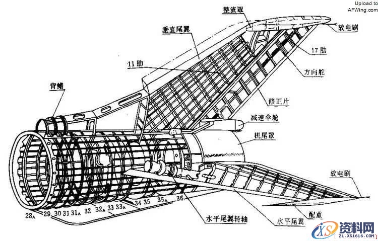 飞机主要组装结构(图文教程),结构,一般,形状,第3张 飞机主要组装结构(图文教程),飞机主要组装结构,结构,一般,形状,第3张