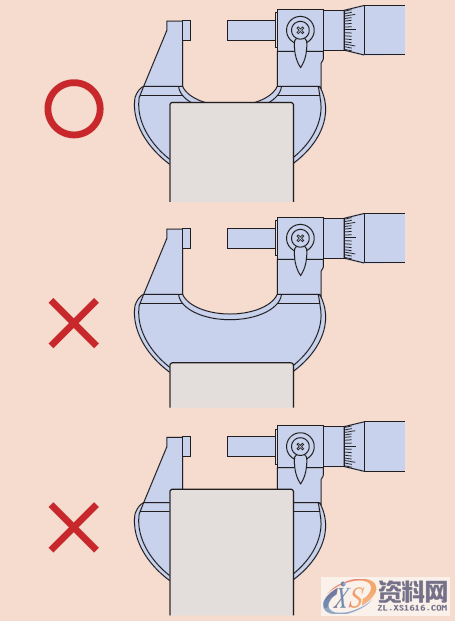 模具设计里面的千分尺测量实用技巧,,产品,设计,模具,第15张 模具设计里面的千分尺测量实用技巧,,产品,设计,模具,第15张