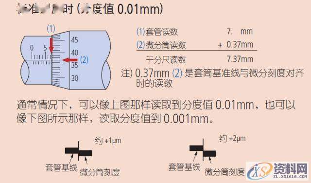 模具设计里面的千分尺测量实用技巧,,产品,设计,模具,第4张 模具设计里面的千分尺测量实用技巧,,产品,设计,模具,第4张