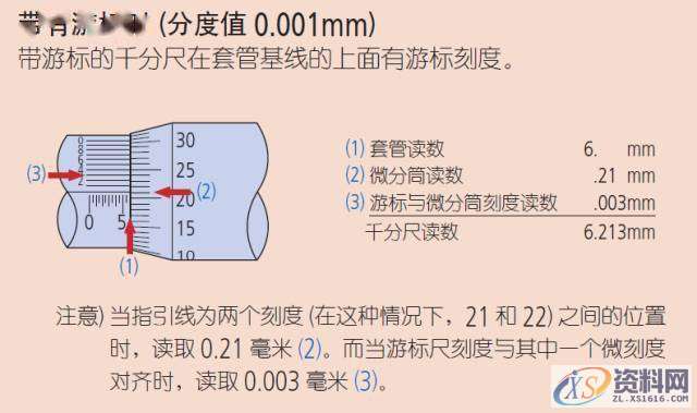 模具设计里面的千分尺测量实用技巧,,产品,设计,模具,第5张 模具设计里面的千分尺测量实用技巧,,产品,设计,模具,第5张