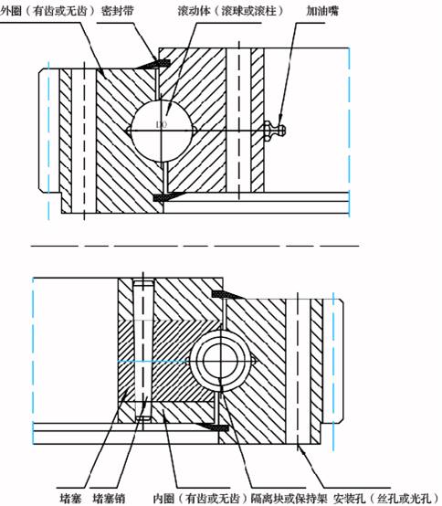 回转支承型号大全(图文教程),产品,一般,用于,第1张 回转支承型号大全(图文教程),说明: C:\Users\Administrator\Desktop\回转支承图.png,产品,一般,用于,第1张