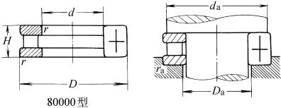 推力圆锥滚子轴承(GB/T4663-1994)(图文教程),尺寸,安装,最小,第1张 推力圆锥滚子轴承(GB/T4663-1994)(图文教程),推力圆锥滚子轴承(GB/T4663-1994),尺寸,安装,最小,第1张