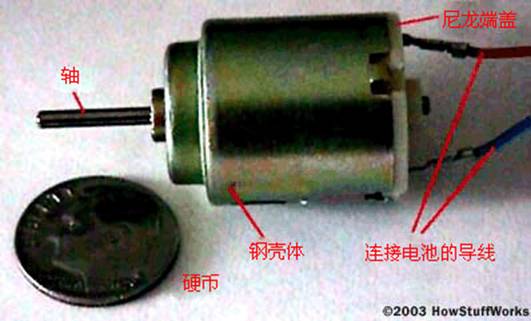 电动机工作原理(图文教程),结构,用于,这个,第3张 电动机工作原理(图文教程),简易型电动机,结构,用于,这个,第3张