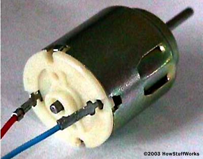 电动机工作原理(图文教程),结构,用于,这个,第5张 电动机工作原理(图文教程),小型电动机,结构,用于,这个,第5张