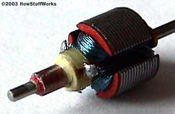 电动机工作原理(图文教程),结构,用于,这个,第9张 电动机工作原理(图文教程),电枢,结构,用于,这个,第9张