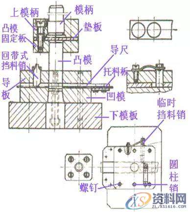 冲裁模具的基本结构及工作原理,产品,设计,结构,第6张 冲裁模具的基本结构及工作原理,产品,设计,结构,第6张