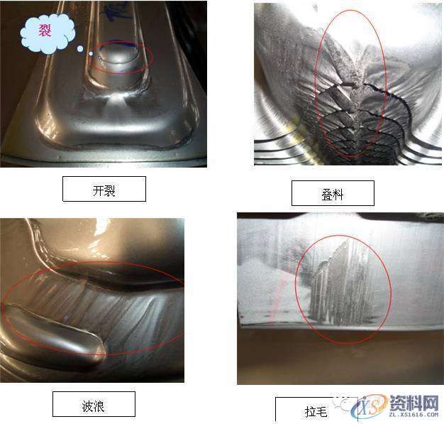 最全的冲压件缺陷产生原因及其预防措施，请互相转发学习,要求,采用,产品,第1张
