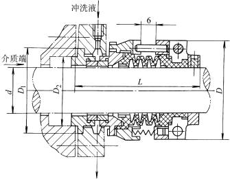 169型机械密封(图文教程),尺寸,0.5,温度,第1张 169型机械密封(图文教程),169型机械密封,尺寸,0.5,温度,第1张