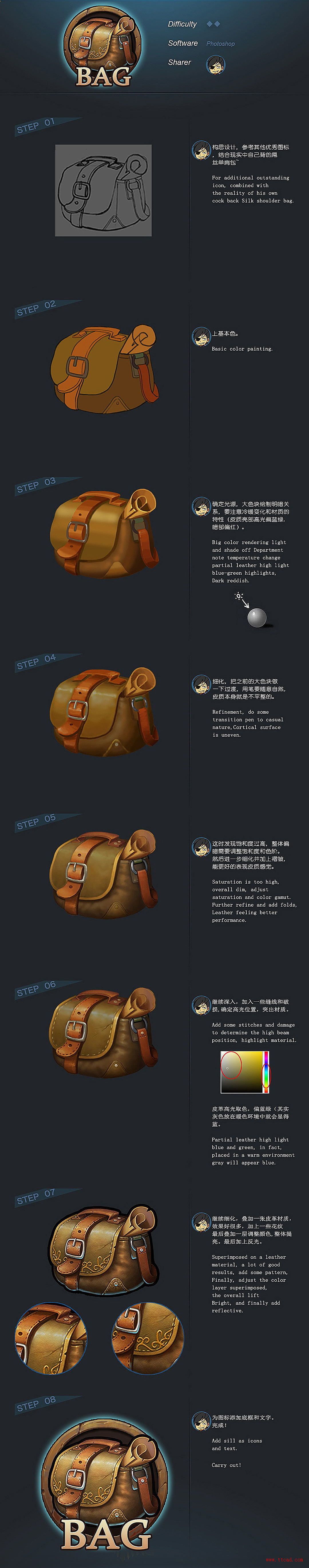 教你绘制游戏背包图标+猴子图标(图文教程),绘制,第1张 教你绘制游戏背包图标+猴子图标(图文教程),jack-bag-151011(1),绘制,第1张