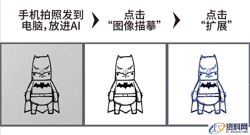 手把手教你把真人变成Q版卡通形象(图文教程),qq201607058,要求,设计,一般,第8张