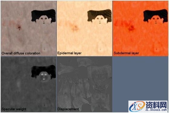 3DMAX制作克劳族少女(图文教程),采用,设计,尺寸,第15张 3DMAX制作克劳族少女(图文教程),3DMAX制作克劳族少女,采用,设计,尺寸,第15张