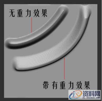 ZBrush中雕刻褶皱的技巧,设计,产品,结构,第5张 ZBrush中雕刻褶皱的技巧,设计,产品,结构,第5张