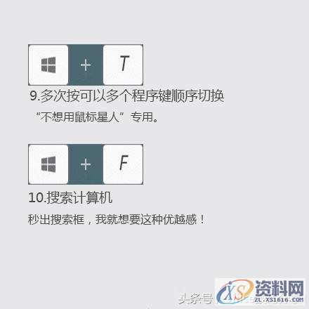 电脑办公:学会这些快捷方式,办公达人都在用!,设计,产品,模具,模具设计,自动,设计培训,第5张 电脑办公:学会这些快捷方式,办公达人都在用!,电脑办公:学会这些快捷方式,办公达人都在用!,设计,产品,模具,模具设计,自动,设计培训,第5张