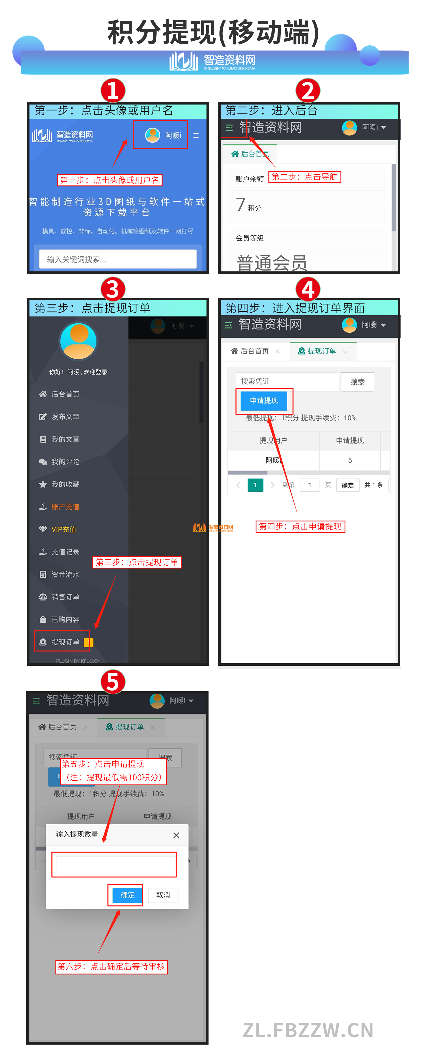 积分提现流程,积分提现流程,提现,流程,积分,第2张,流程,积分,提现,第2张