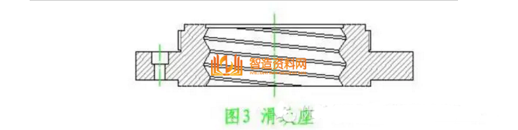 五金冲压模具设计之图解旋切模,模具,设计,产品,第3张 五金冲压模具设计之图解旋切模,五金冲压模具设计之图解旋切模,模具,设计,产品,第3张