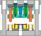 冲压模具基本知识，一次性总结,总结得真好，有了它冲压模具基本知识全搞懂了,模具,结构,可以,第28张