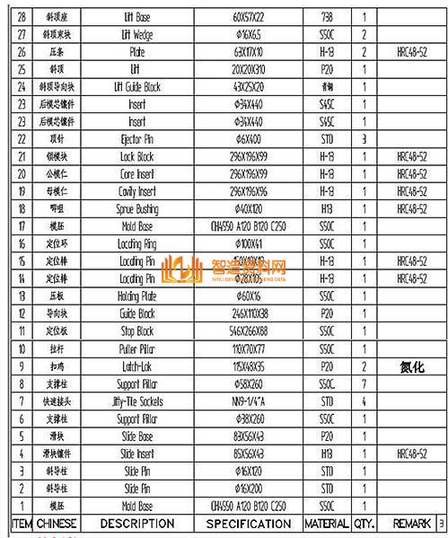 塑胶模具设计之超复杂的冷却弯管圆弧抽芯方案,圆弧,模具设计,冷却,塑胶,第10张 塑胶模具设计之超复杂的冷却弯管圆弧抽芯方案,圆弧,模具设计,冷却,塑胶,第10张