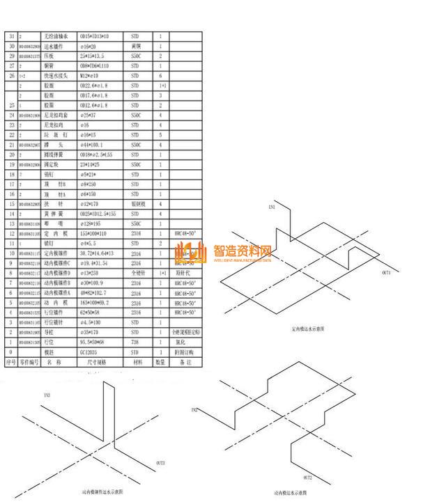 塑胶模具设计之洗发水翻盖设计的经典案例,模具设计,塑胶,第7张 塑胶模具设计之洗发水翻盖设计的经典案例,模具设计,塑胶,第7张