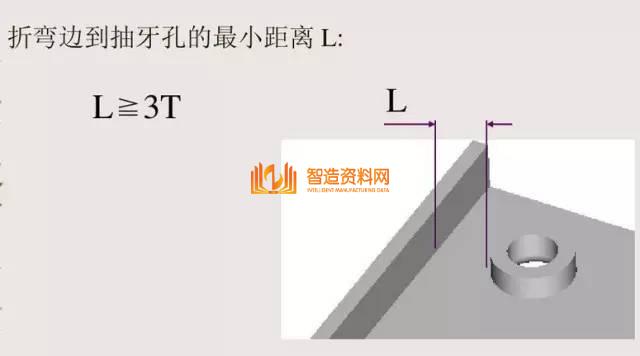 冲压钣金件设计要点总结，收藏以后就不怕错了！,冲压,要点,第24张