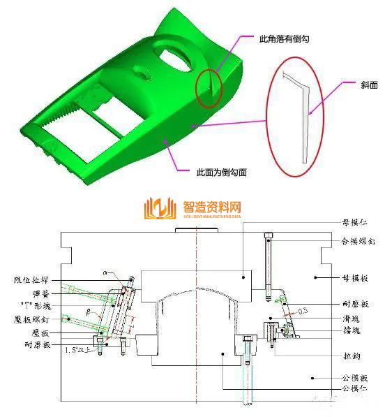 塑胶模具设计:如何解决模具滑块设计难的问题,模具设计,塑胶,模具,解决,第24张 塑胶模具设计:如何解决模具滑块设计难的问题,模具滑块设计难,主要这些问题你没掌握,模具设计,塑胶,模具,解决,第24张