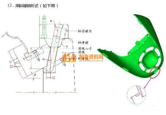 塑胶模具设计:如何解决模具滑块设计难的问题,模具设计,塑胶,模具,解决,第34张 塑胶模具设计:如何解决模具滑块设计难的问题,模具滑块设计难,主要这些问题你没掌握,模具设计,塑胶,模具,解决,第34张