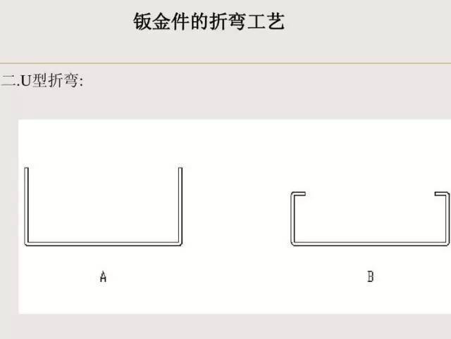 冲压钣金件设计要点总结，收藏以后就不怕错了！,冲压,要点,第6张